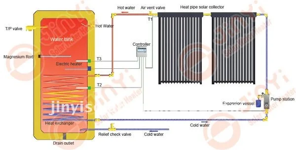 solar--Schematic-diagram[1]