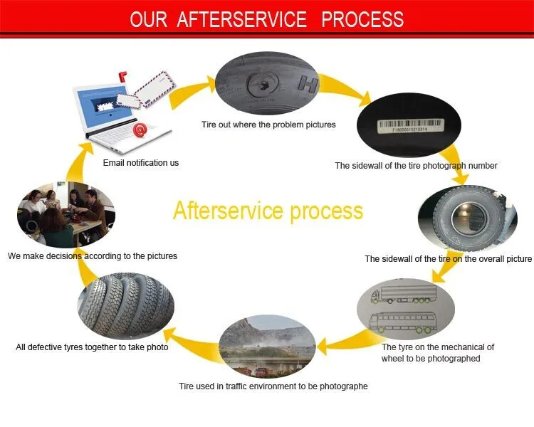 Шина экспорта