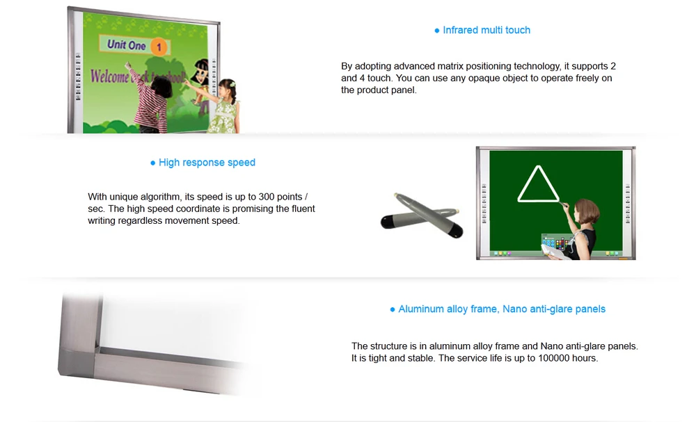 82 Inch Smart Board Interactive Whiteboard/mobile Smart Board
