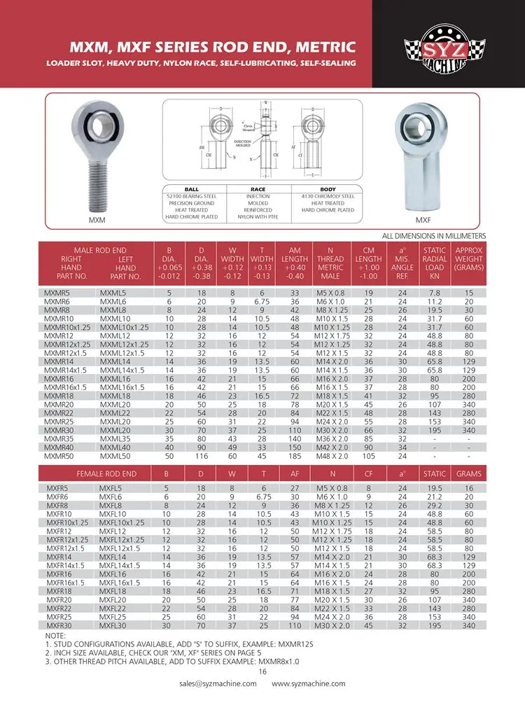 Chromoly Steel Metric Male Ball Joint Rod Ends Buy Metric Ball Joint