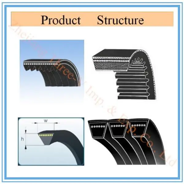 V Belt,Timing Belt,Industrial Belt Car Belt Industrial Belt Buy