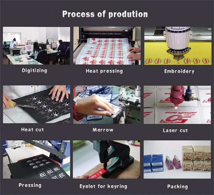 Production Process.jpg