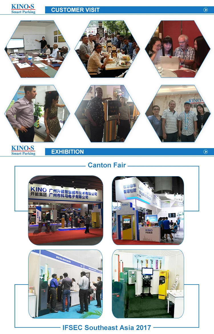 Best selling automated smart car parking management system solutions Customer Visit