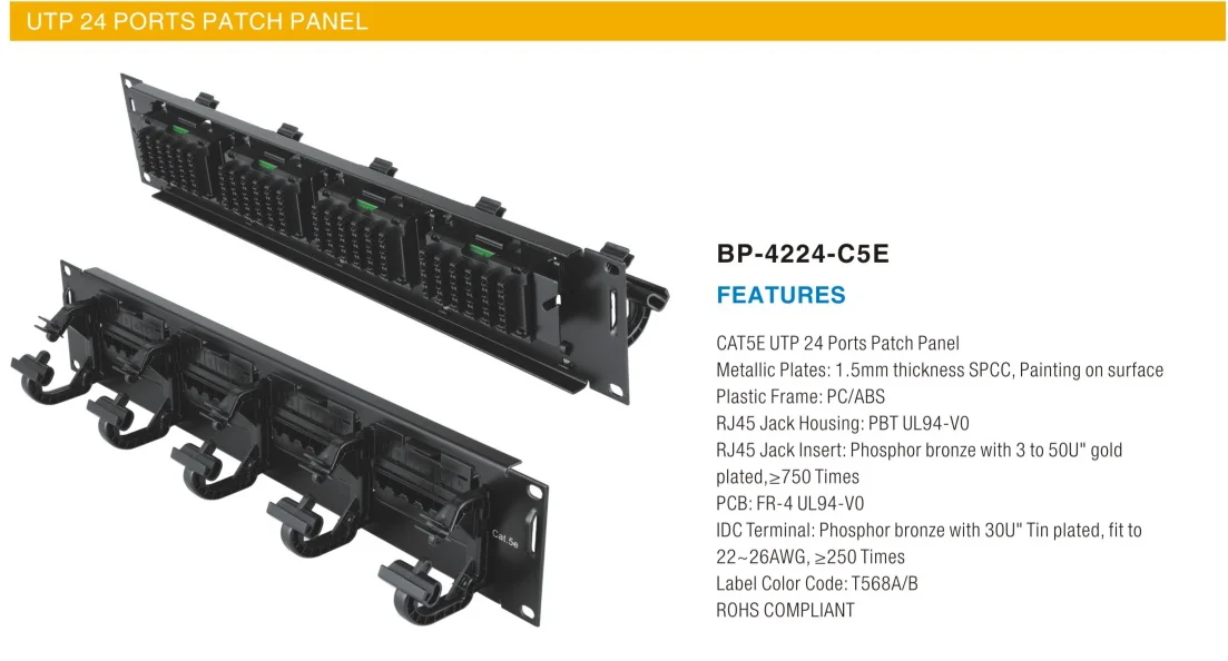Патч панель utp 24 rj45. Коммутационная панель utp 24.