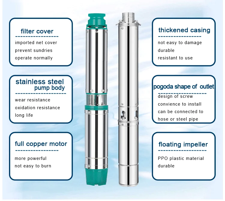 Deep Well Submersible Pump 2 Inch Diameter Deep Well Submersible Pump 2 Inch Submersible Well