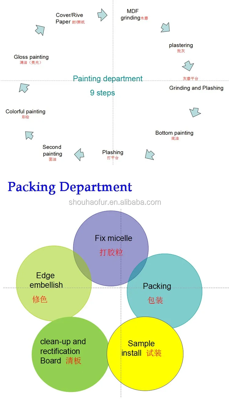 cheap bunk beds for sale