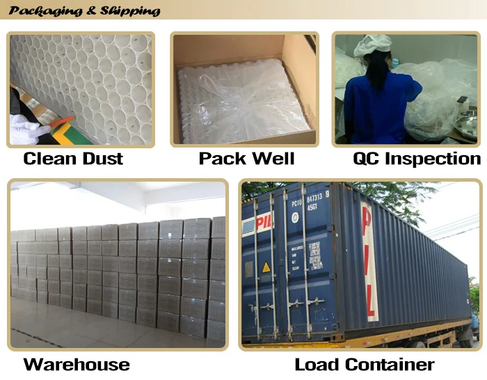 Packaging and Shiping