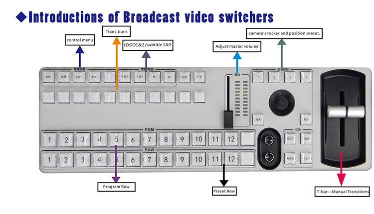 DR-5200-datesheet-5_01