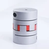 KTR GS coupling
