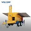 solar energy generator for CCTV/Communication/Lighting