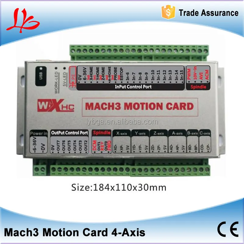 Руководство Ксплуатации Системы Чпу Типа Cnc H - 645