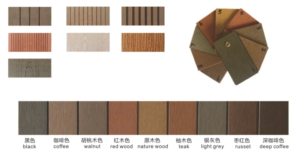 Wpc Plastic Timber Wood 106mmx20mm Cheap Price Board Buy Plastic