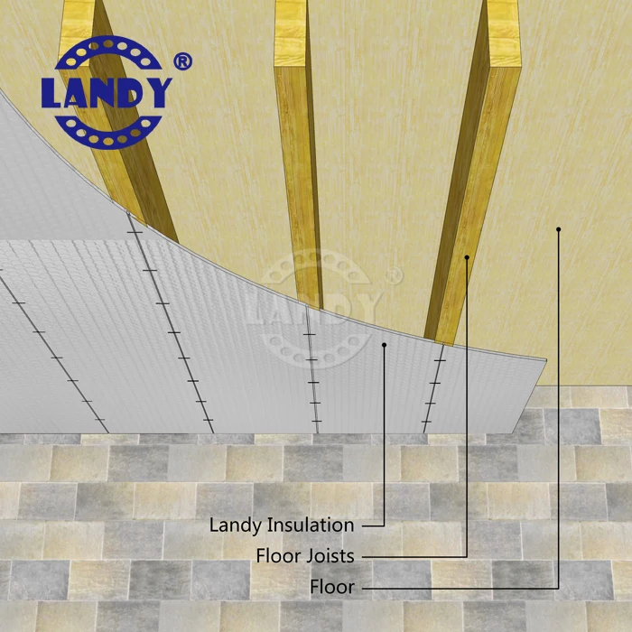 Waterproof 3mm Underfloor Polyethylene Foam Thermal Insulation