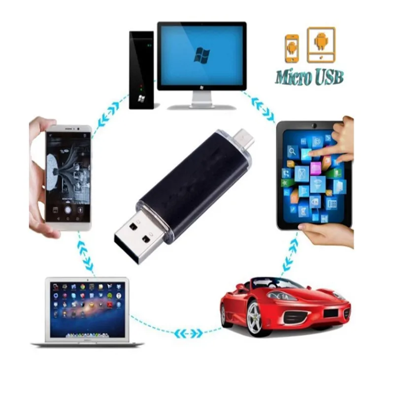 Promo otg 32gb usb flash drive - ANKUX.COM