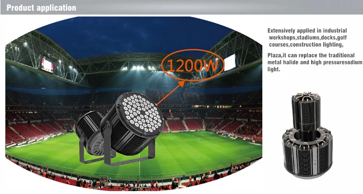 stadium 1000 watt led flood light