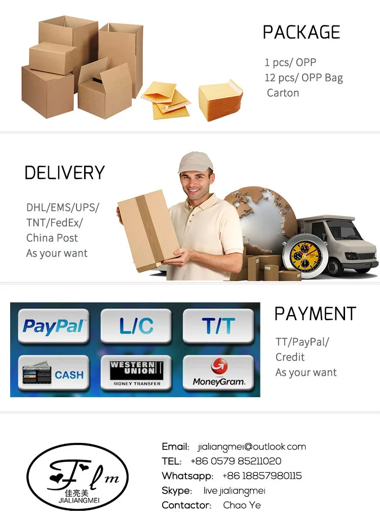 payment&Shipment&Package+.jpg