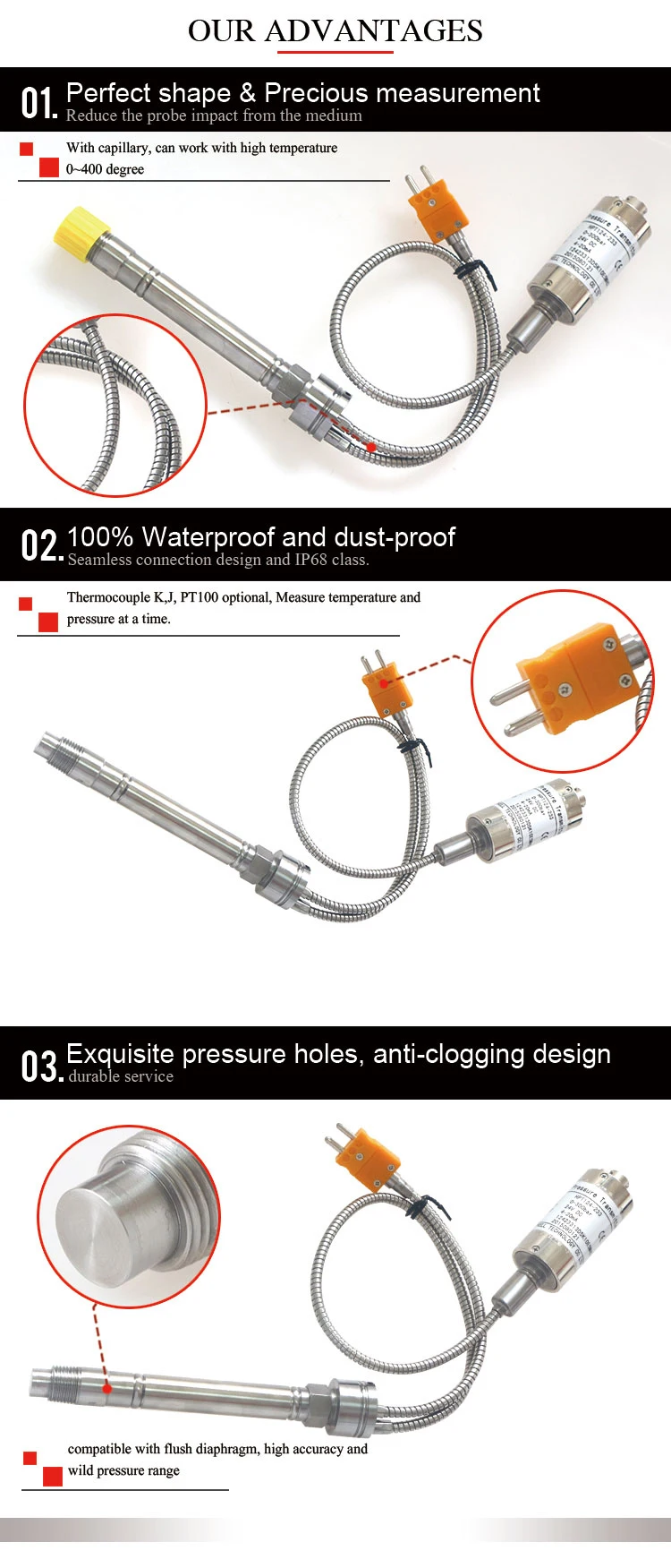 pressure transmitter