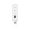 Mini External Wireless Data Card 3G USB Modem WiFi Router with sim card slot