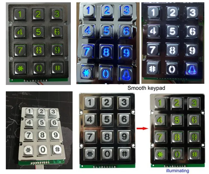 Waterproof 4x3 Matrix Backlit Zinc Alloy Metal Keypad Keyboards for ...