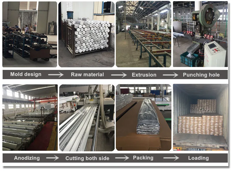 alu production flow.jpg