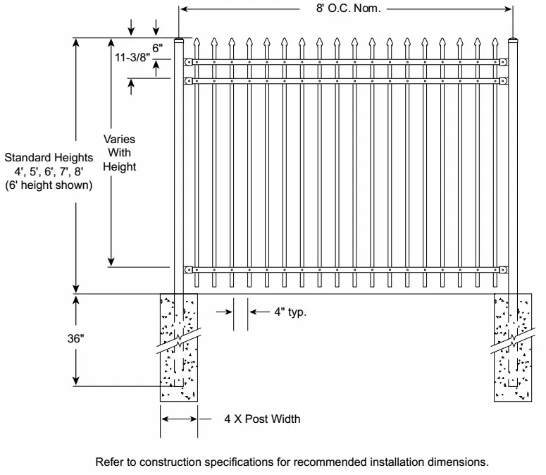 Easily Assembled Wrought Iron Panels Cheap Fences For Sale - Buy Cheap ...