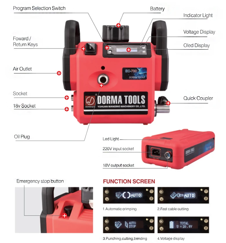 Portable Hydraulic Pump
