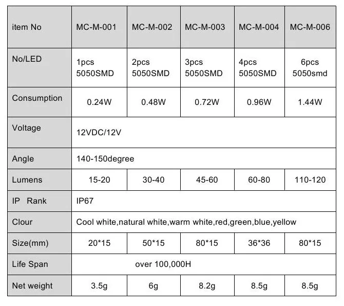 1 2led module 0000.jpg