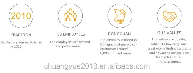 company profile(650).png