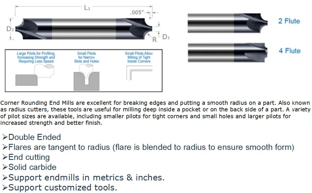 Jinoo Cnc Cutting Tools 4 Flutes Solid Carbide Ball Nose End Mill Buy
