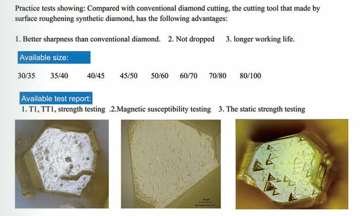 synthetic diamond powder mesh size