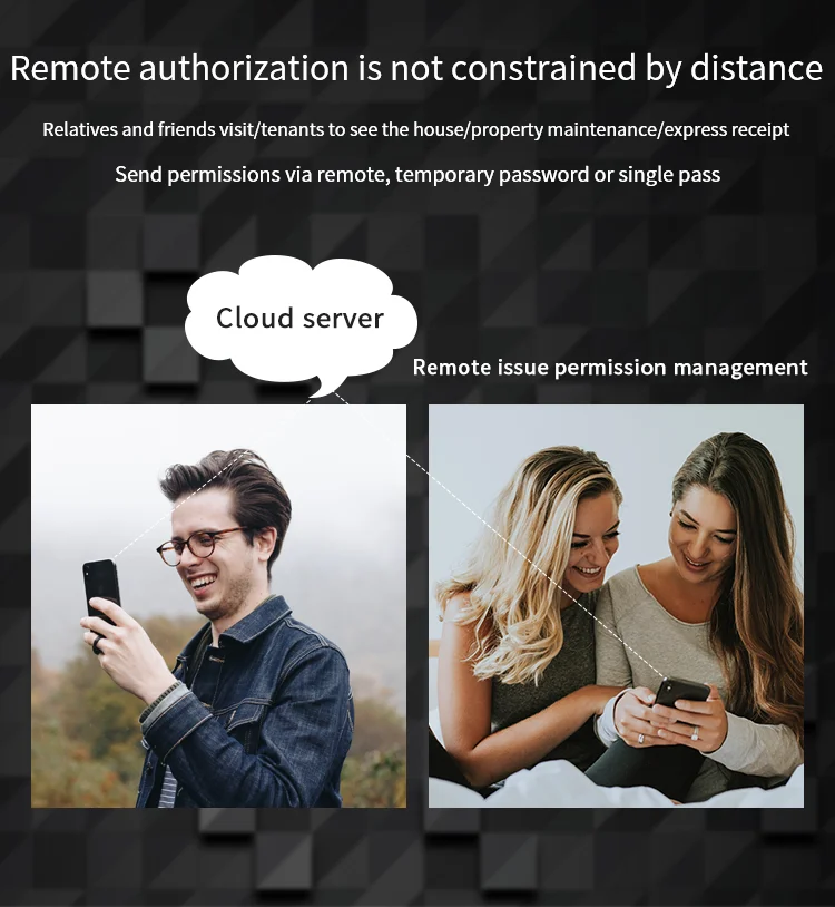 Bluetooth Wifi Smart Door Lock Electronic Digital Code RFID Card TTLock App Hotel Door Lock Security System