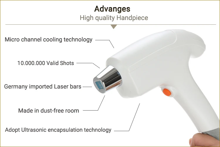 Latest Invention Dioden Laser Pilation Vaginal Hair Removal Diodo Laser