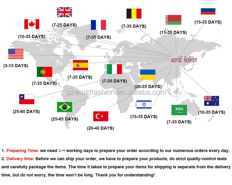 Delivery time new.jpg