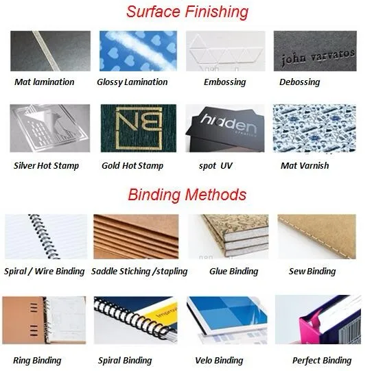 Size & Binding style.jpg