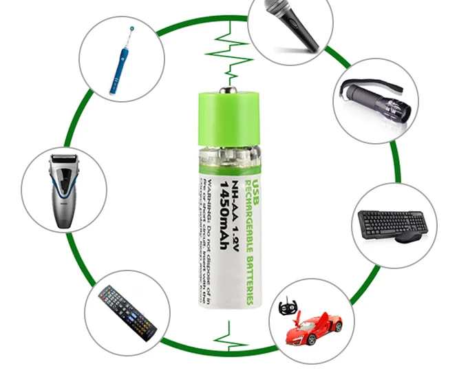 Portable usb rechargeable aaa vape pen battery manufacture
