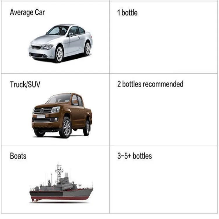 9H Nano coating  (11).JPG