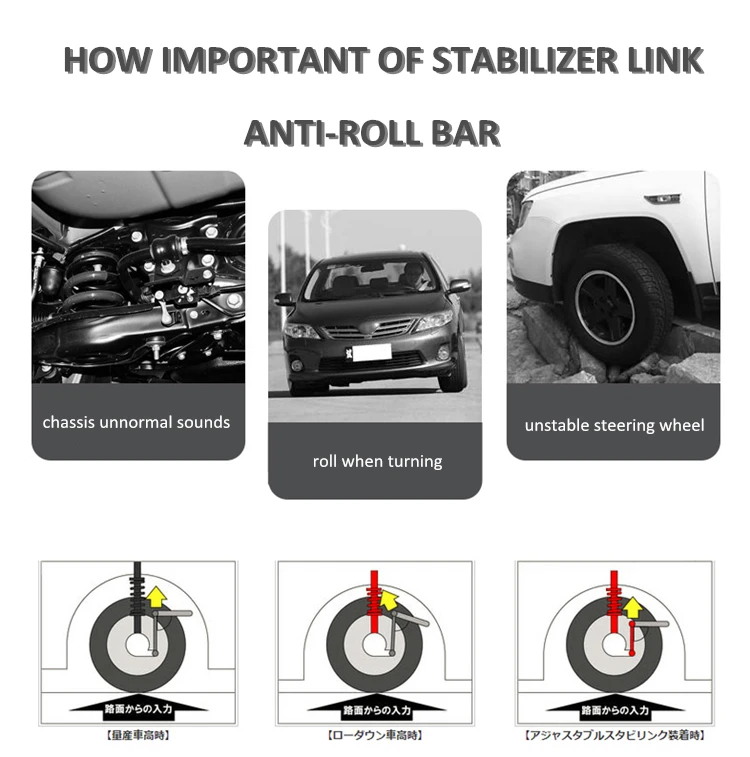 Suspension Stabilizer Bar Link Kit Front Left Mevotech fits 07-08 Honda Fit