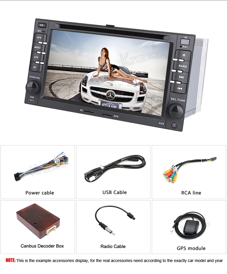 android For Kia Sportage