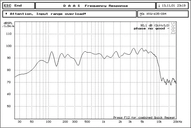 product 65 inch speaker oem speakers from china 65  midrange speaker-1