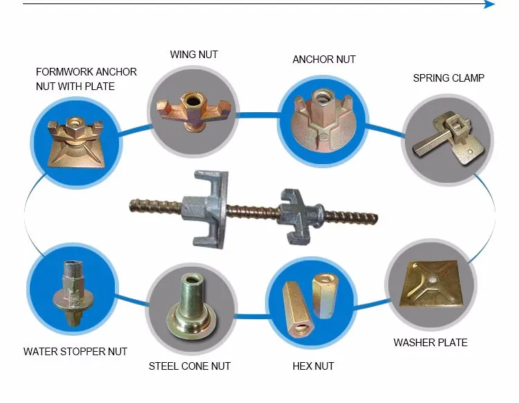 Formwork Tie Rod Water Stopper Water Barrier Nut,Steel Tie Rod,Cast Iron  Tie Nut Anchor Nut Wing Nut