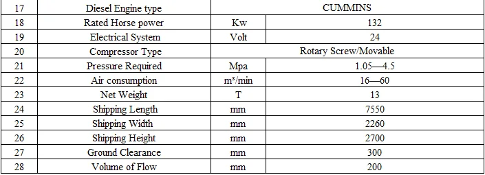 Hydraulic DTH crawler type reverse circulation RC drilling rig