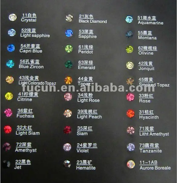 chain color chart.jpg