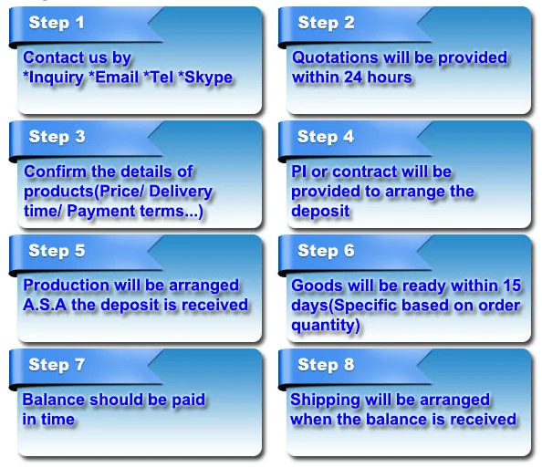 Hot Sale 10 Heads Ice Cream Cone Manufacturers,Icecream Cone Machine