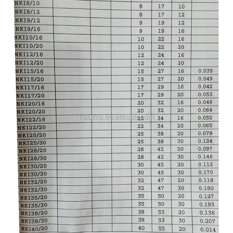 NKI 1.jpg
