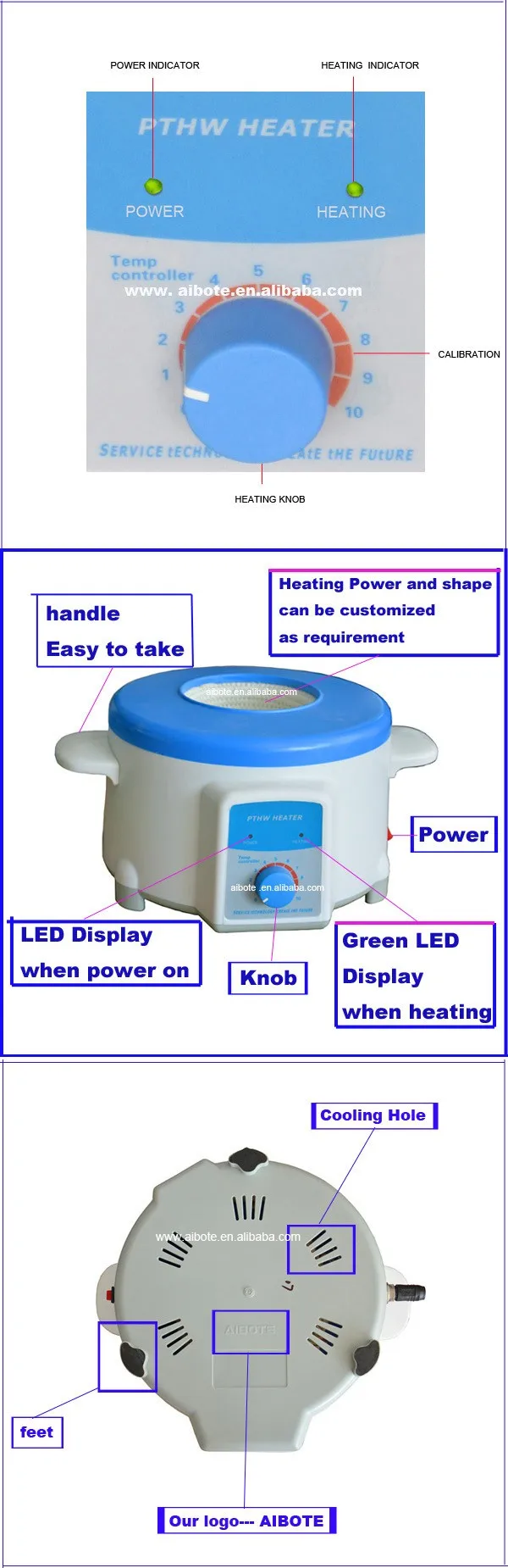 250ml Laboratory Electric Chemical Heating Element Heating Mantle Price