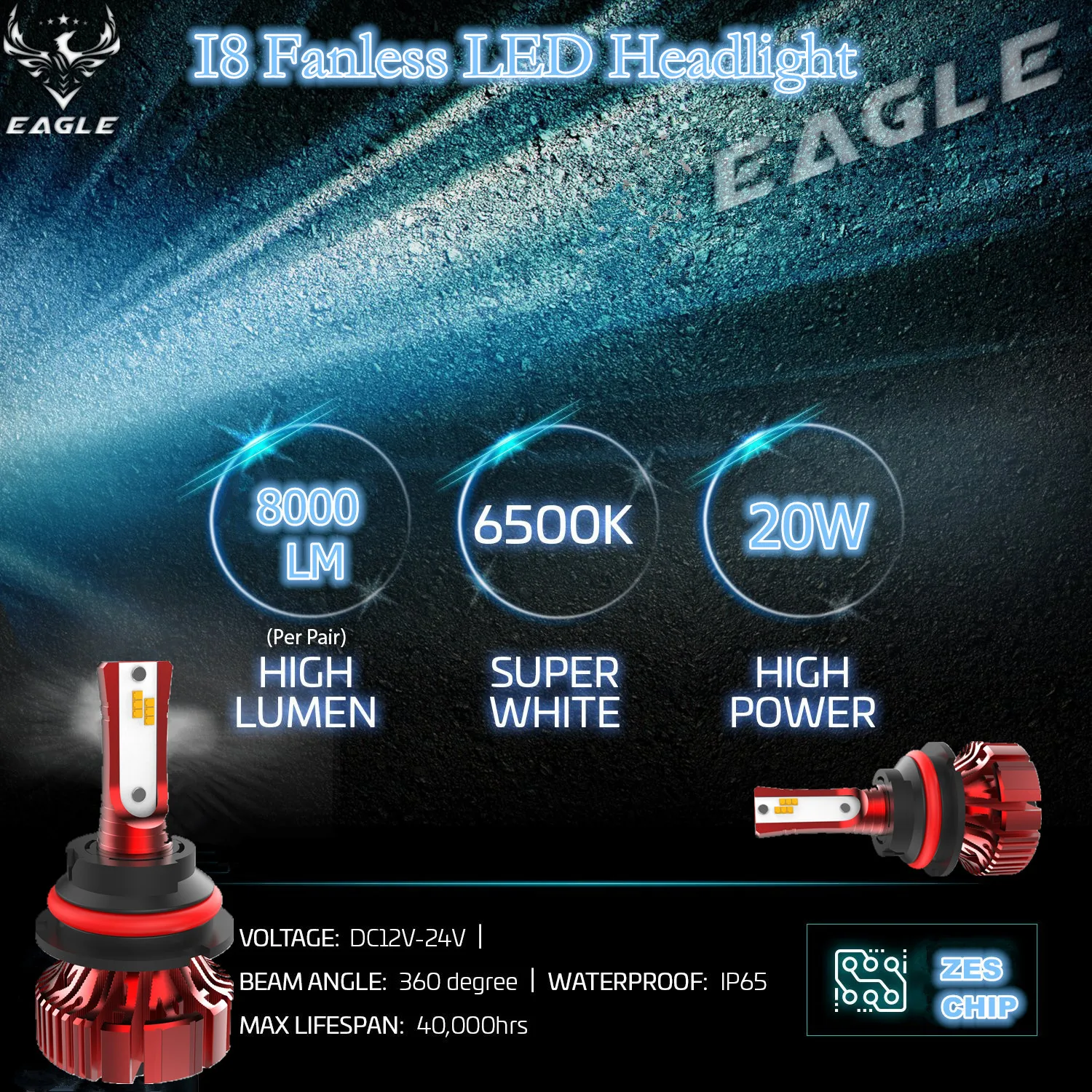 I8 Fanless Mini LED Headlight
