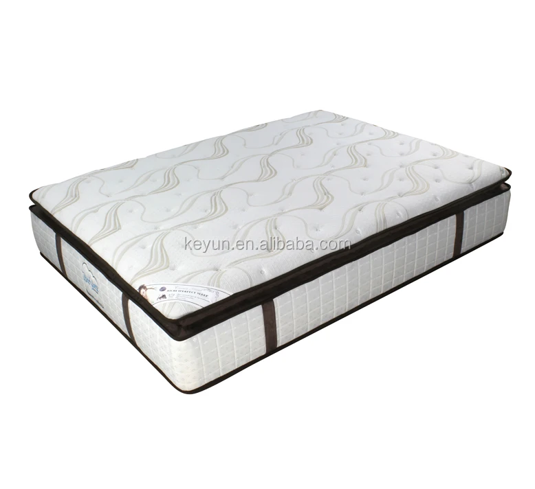 wholesale mattress manufacturers