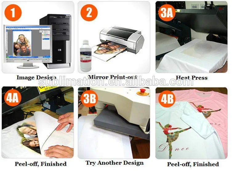 polyester t shirt printing.jpg