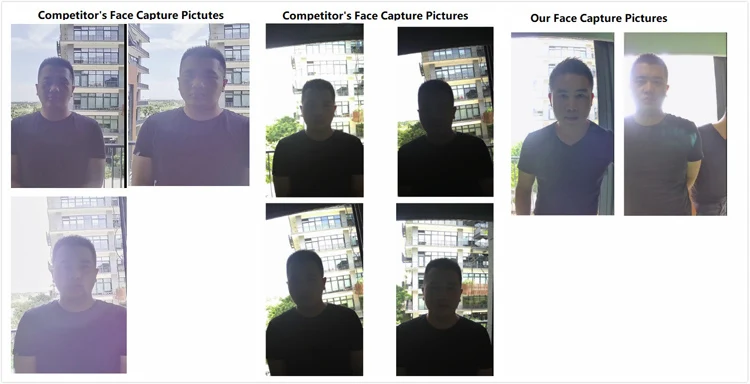 Face capture pictures