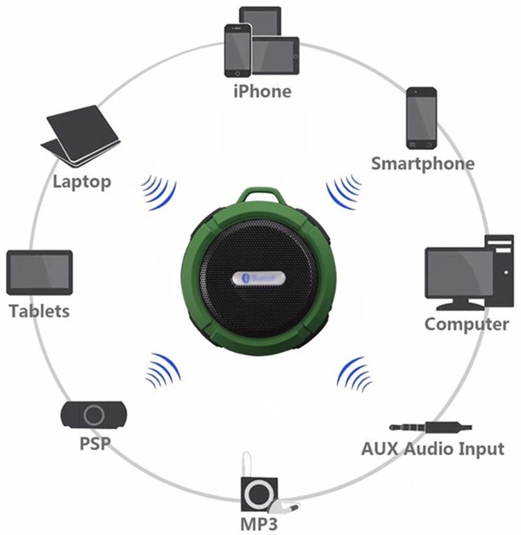 bluetooth speakers.jpg